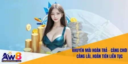 Khuyến Mãi Hoàn Trả